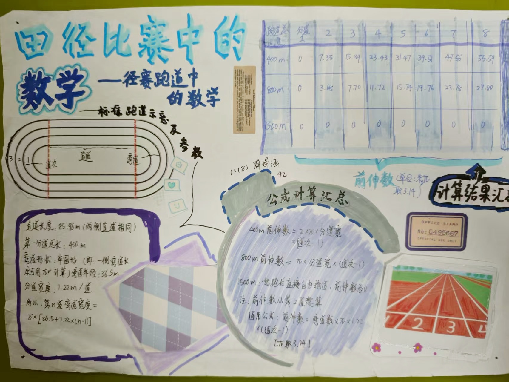 薛璟涵小组88.jpg