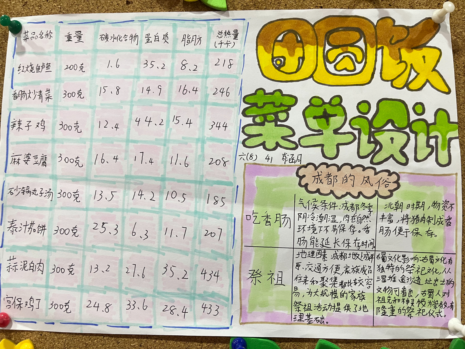二等奖六8肖涵月.jpg
