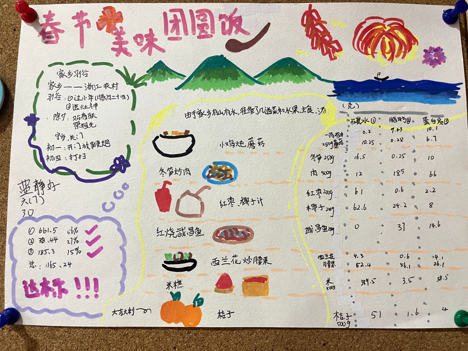 三等奖六7蓝静好.jpg
