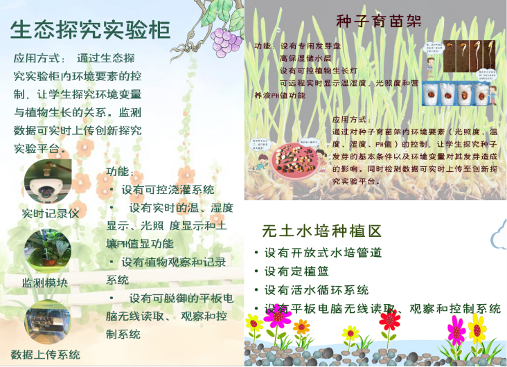 “智慧中心”设备介绍简图.png