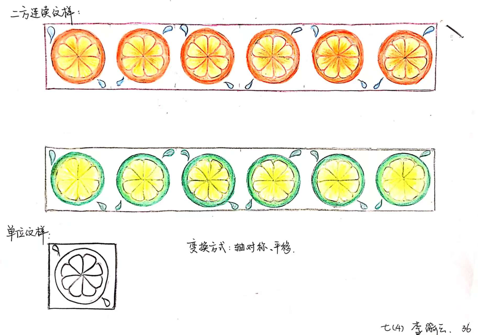 三等奖 七（4）班 李漪云.jpg