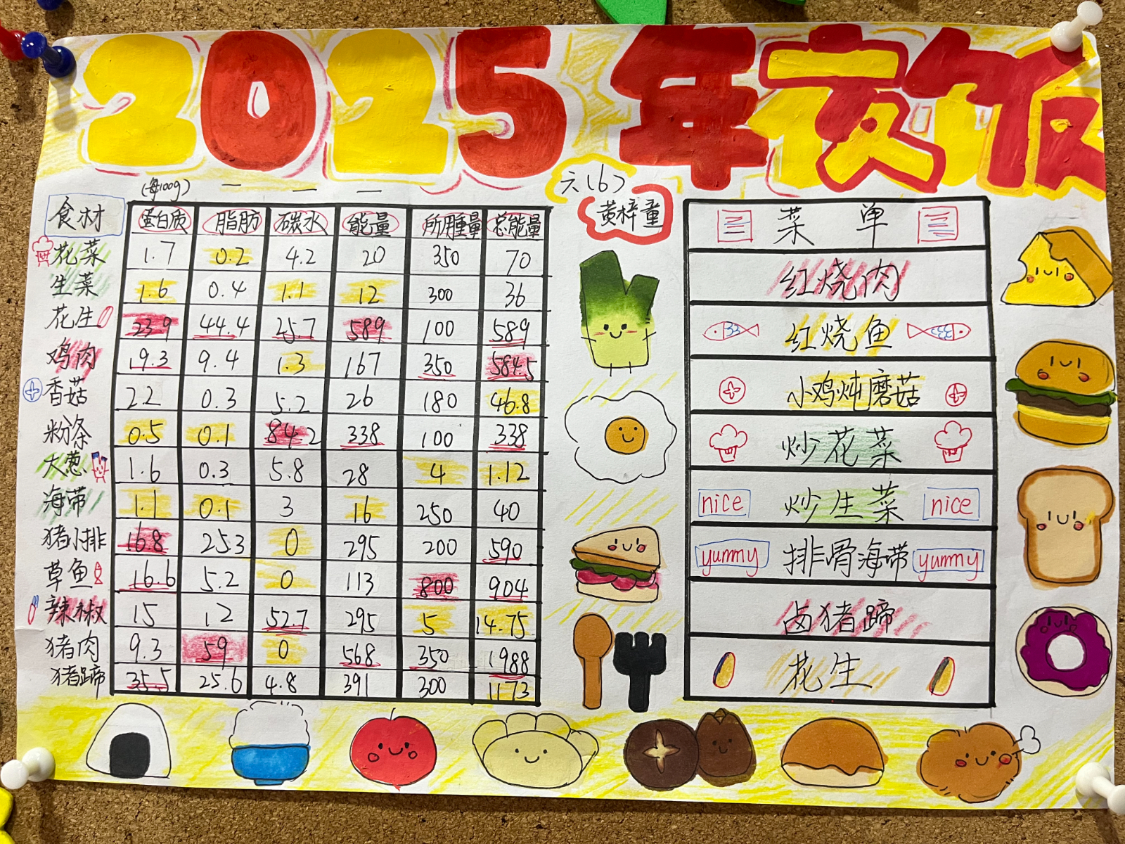 二等奖六6黄梓童.jpg
