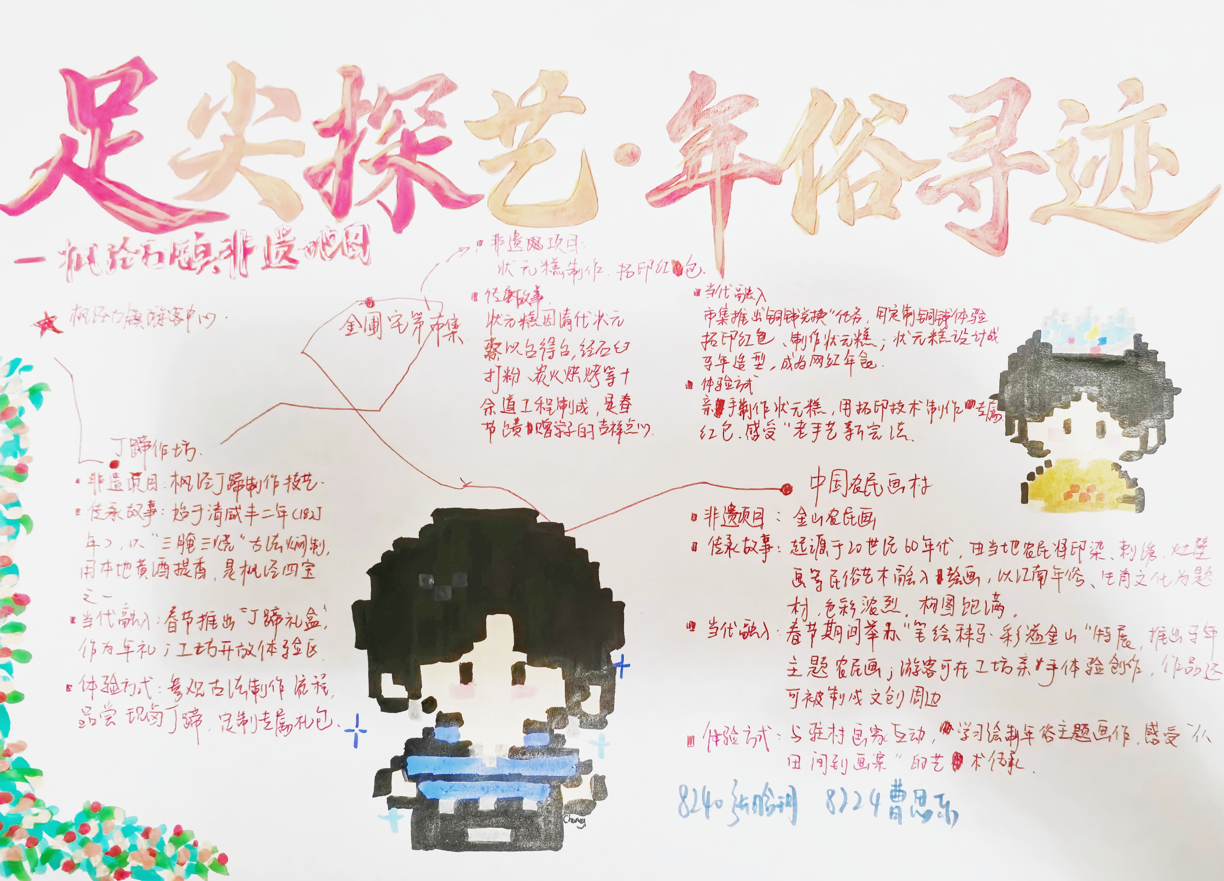 照片8 2班张晗玥、曹思乐.jpg