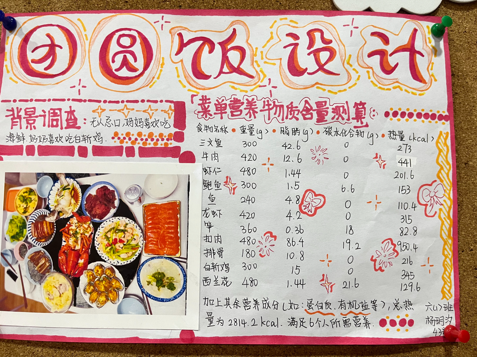 二等奖六1杨玥汐.jpg