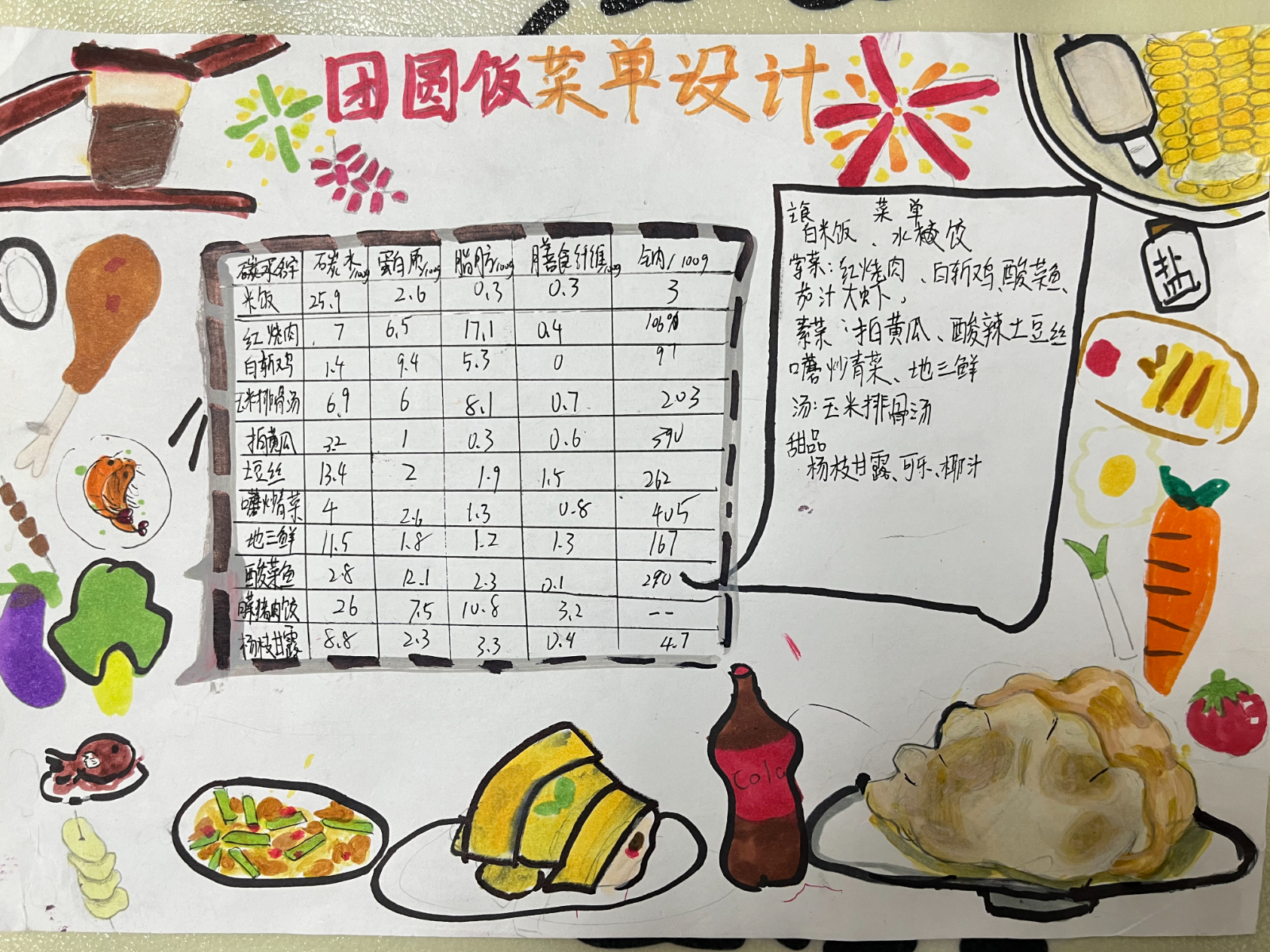 三等奖六4蒯欣怡.jpg