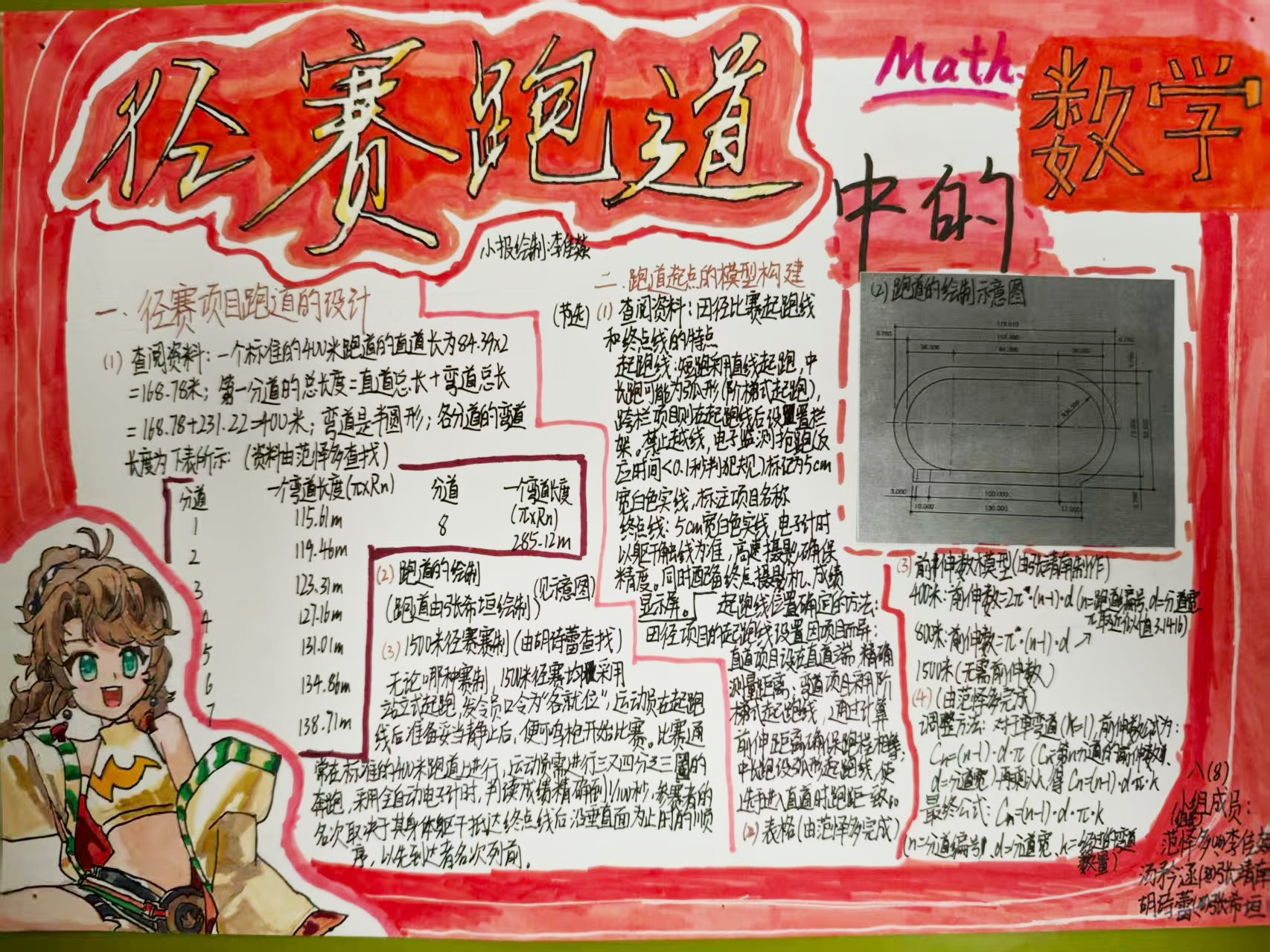 范怿多小组88.jpg