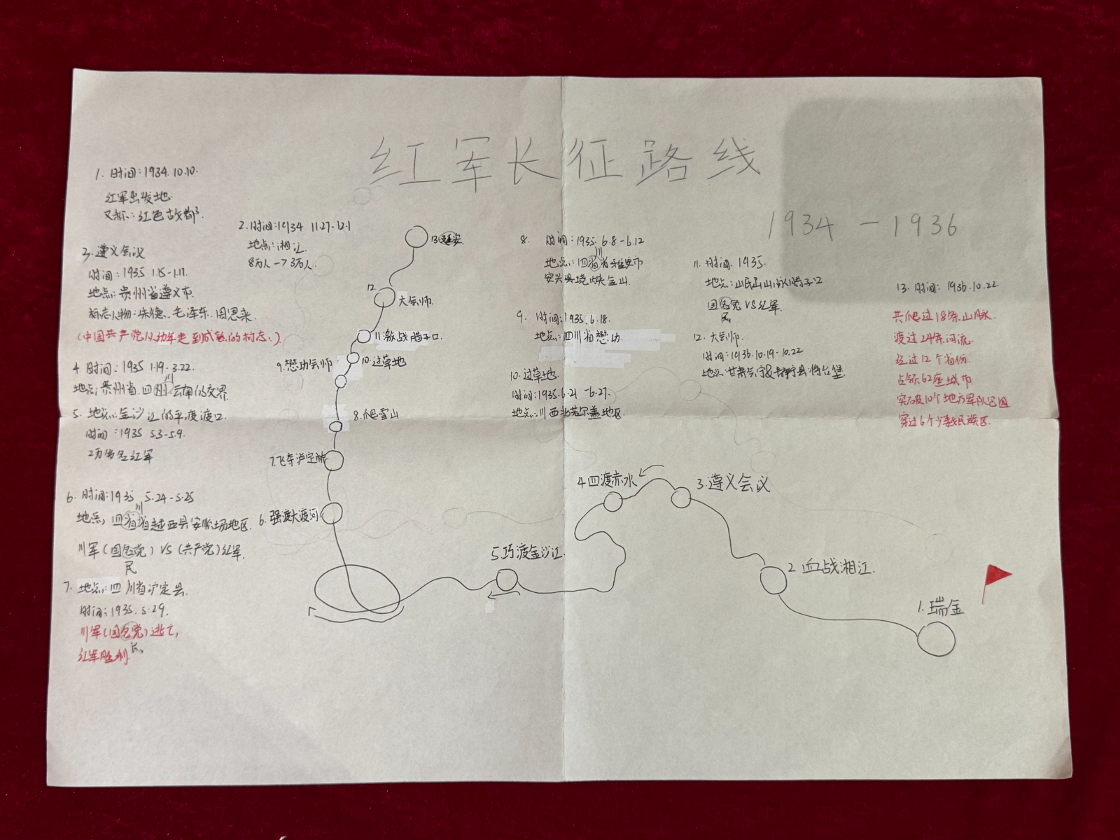 22-王云晞小组.jpg
