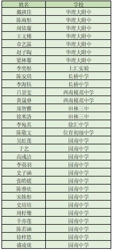 名单.jpg