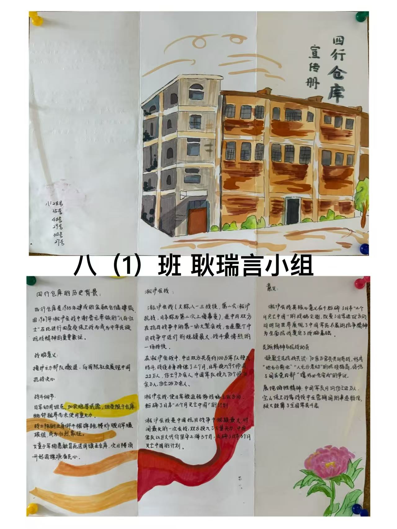八（1）班耿瑞言（组长）、潘彦璐、邢若童、江睿熙、李其瀛、高心怡.jpg