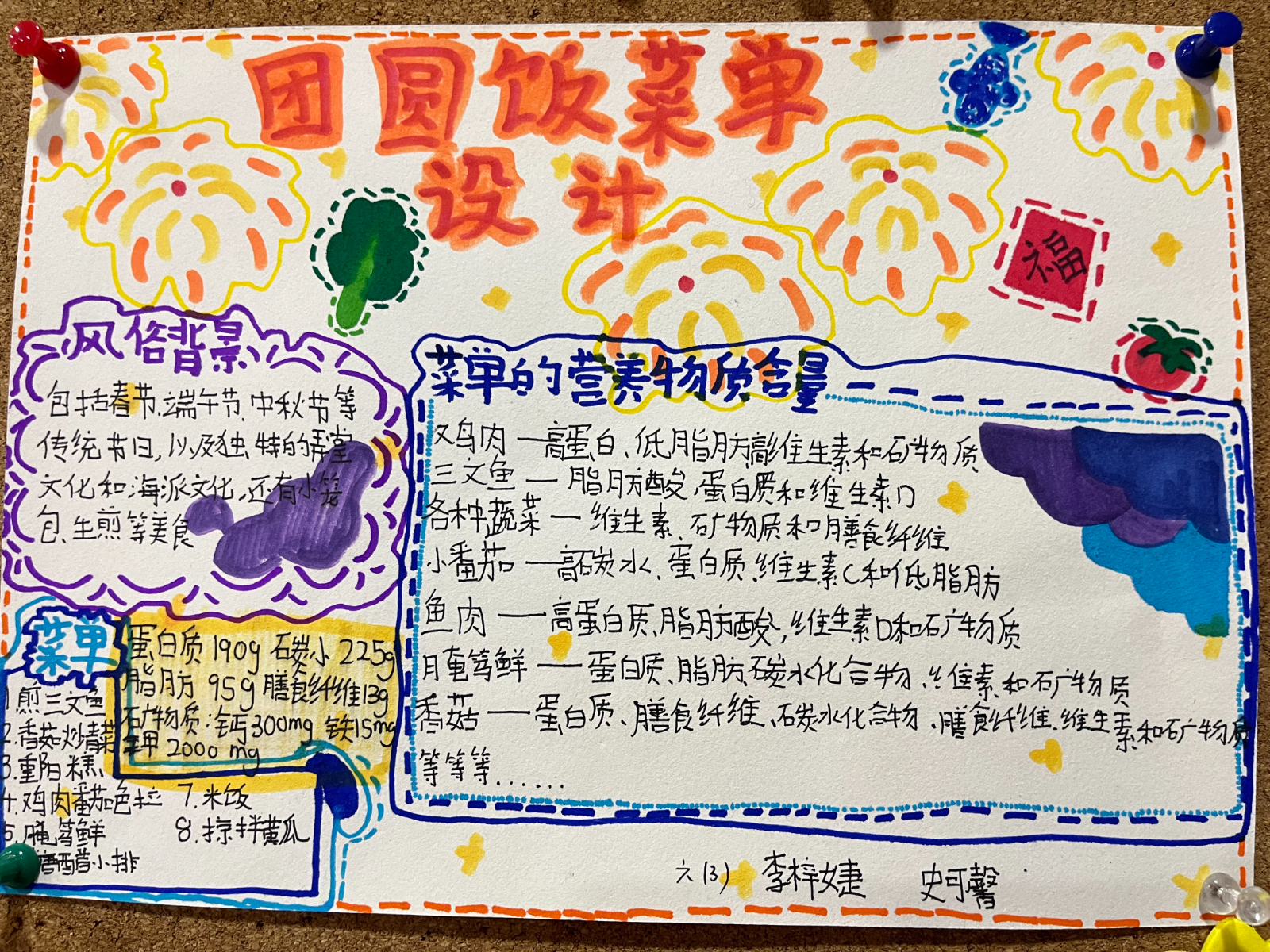 二等奖六3李梓婕、史可馨.jpg