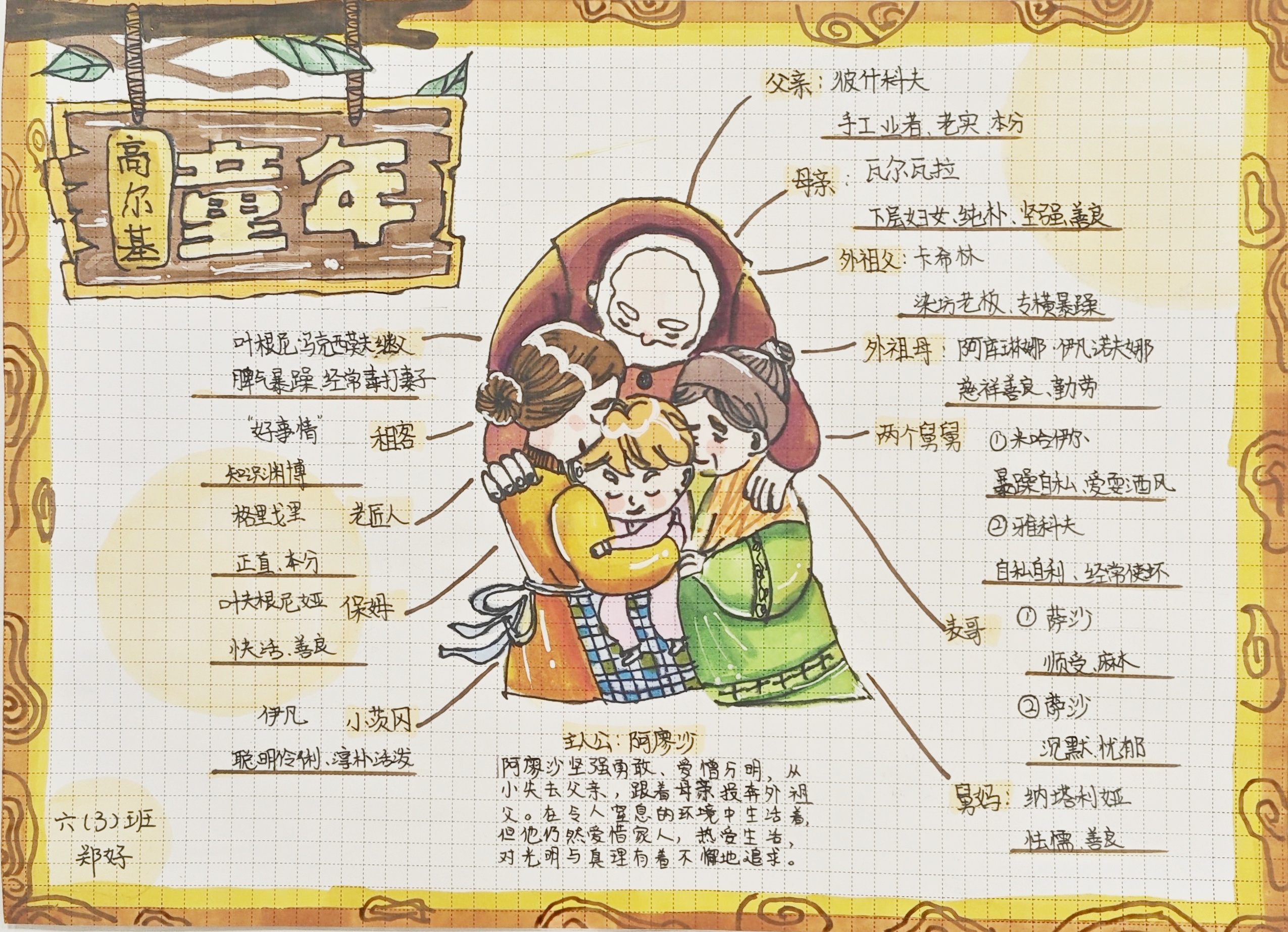 一等奖 六(3)郑好.jpg
