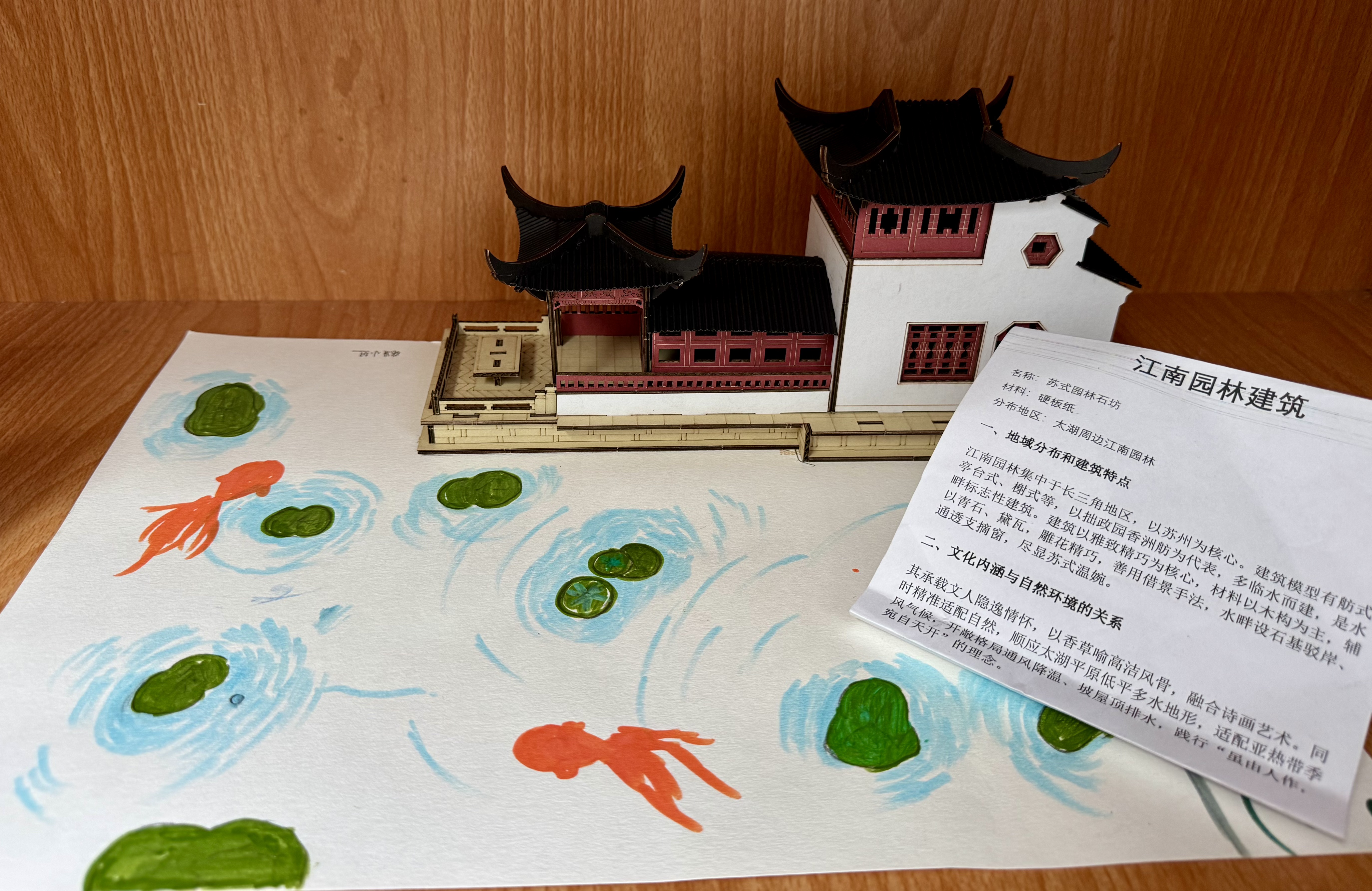 七（8）班 张岚组.jpeg