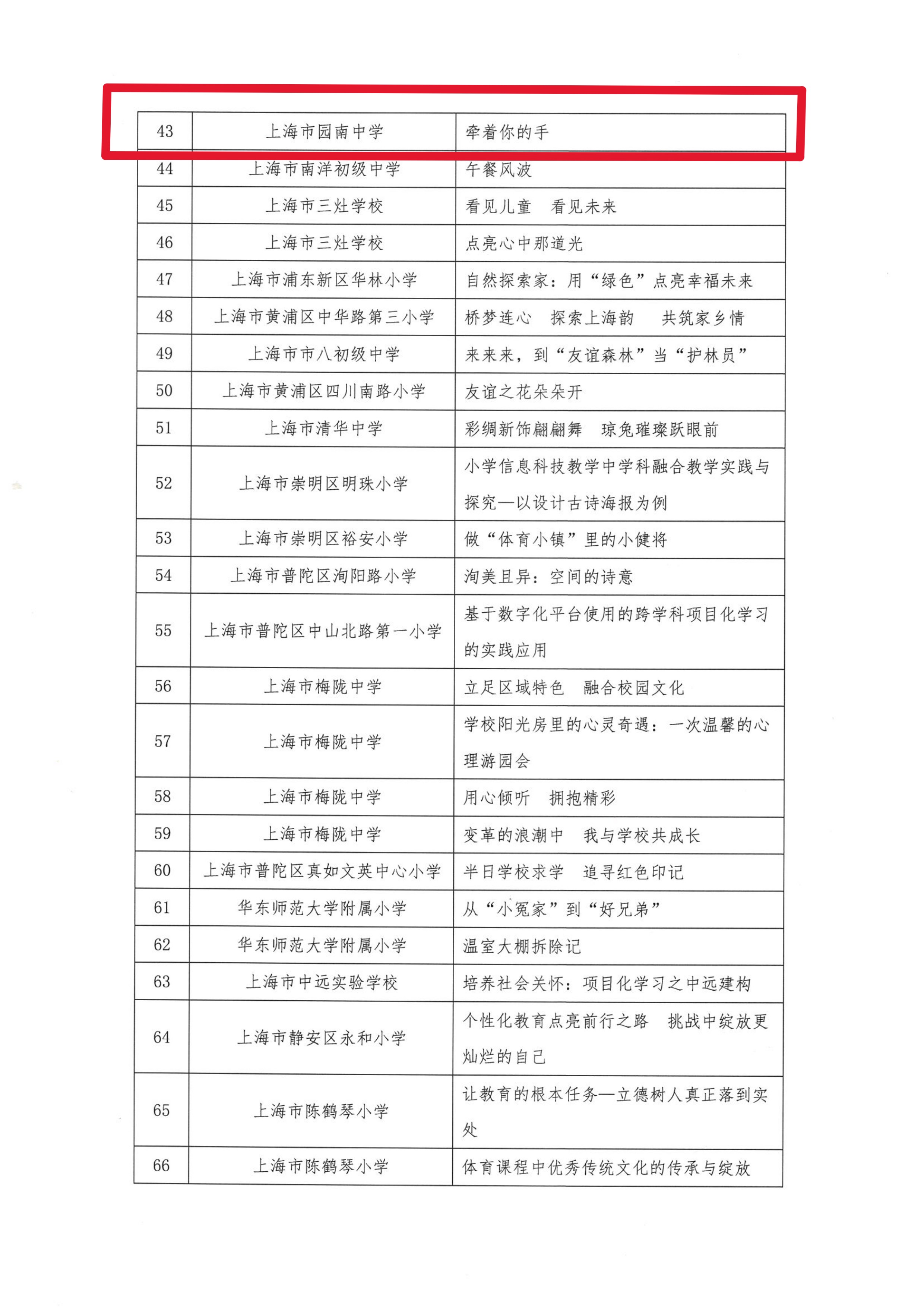 2024年度 “新优质·新故事”获奖名单-9.jpg