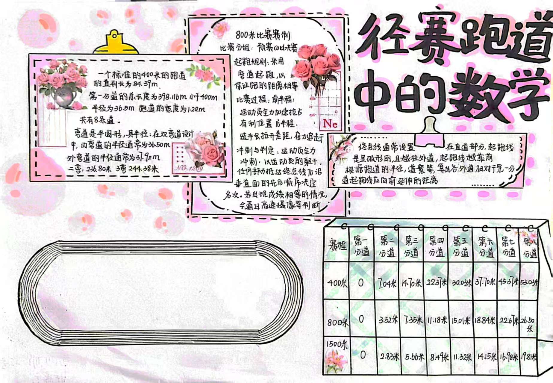 八（1）班耿瑞言.jpg