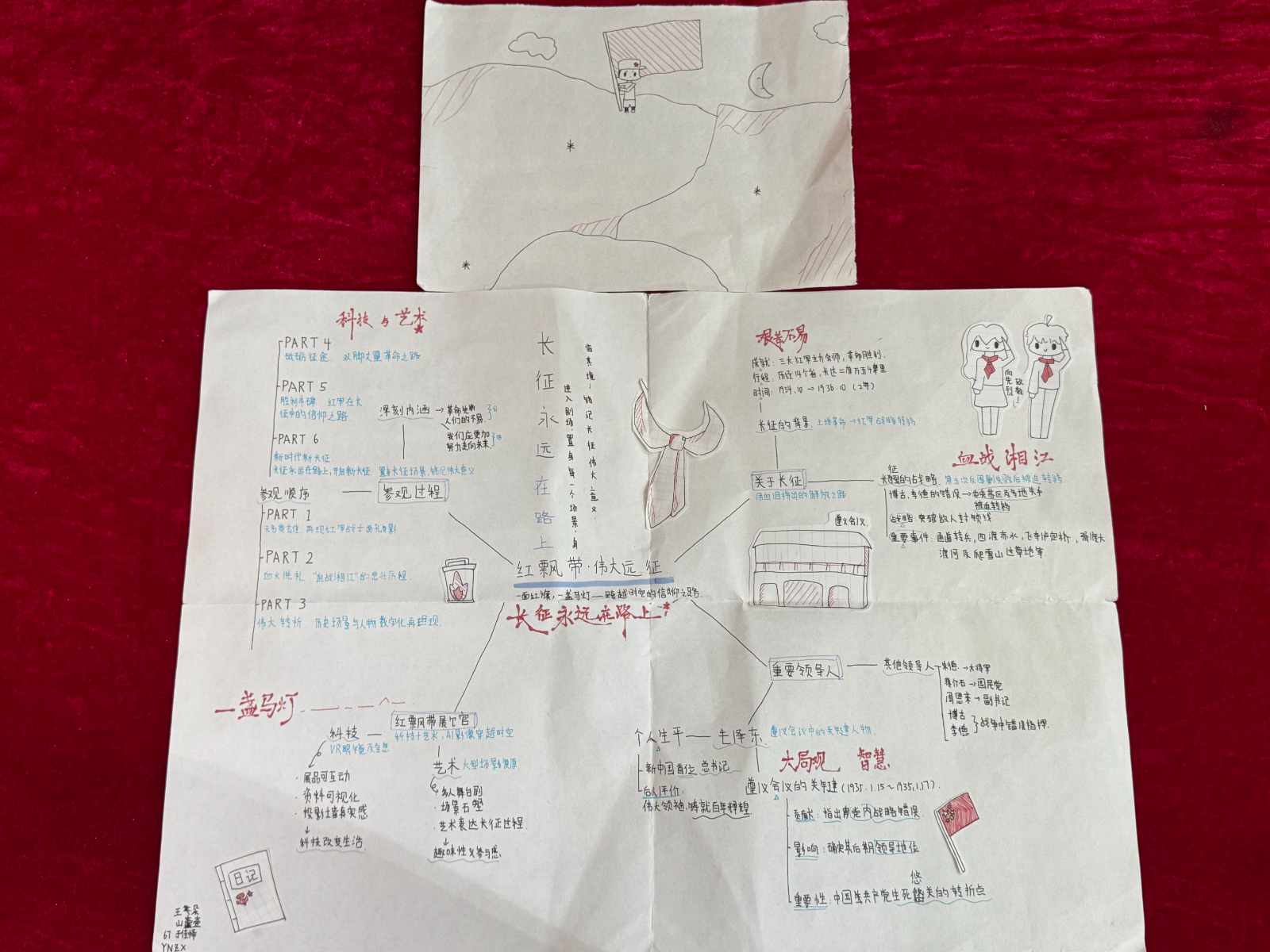 17-于佳怿小组.jpg