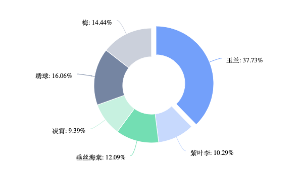  图8.png