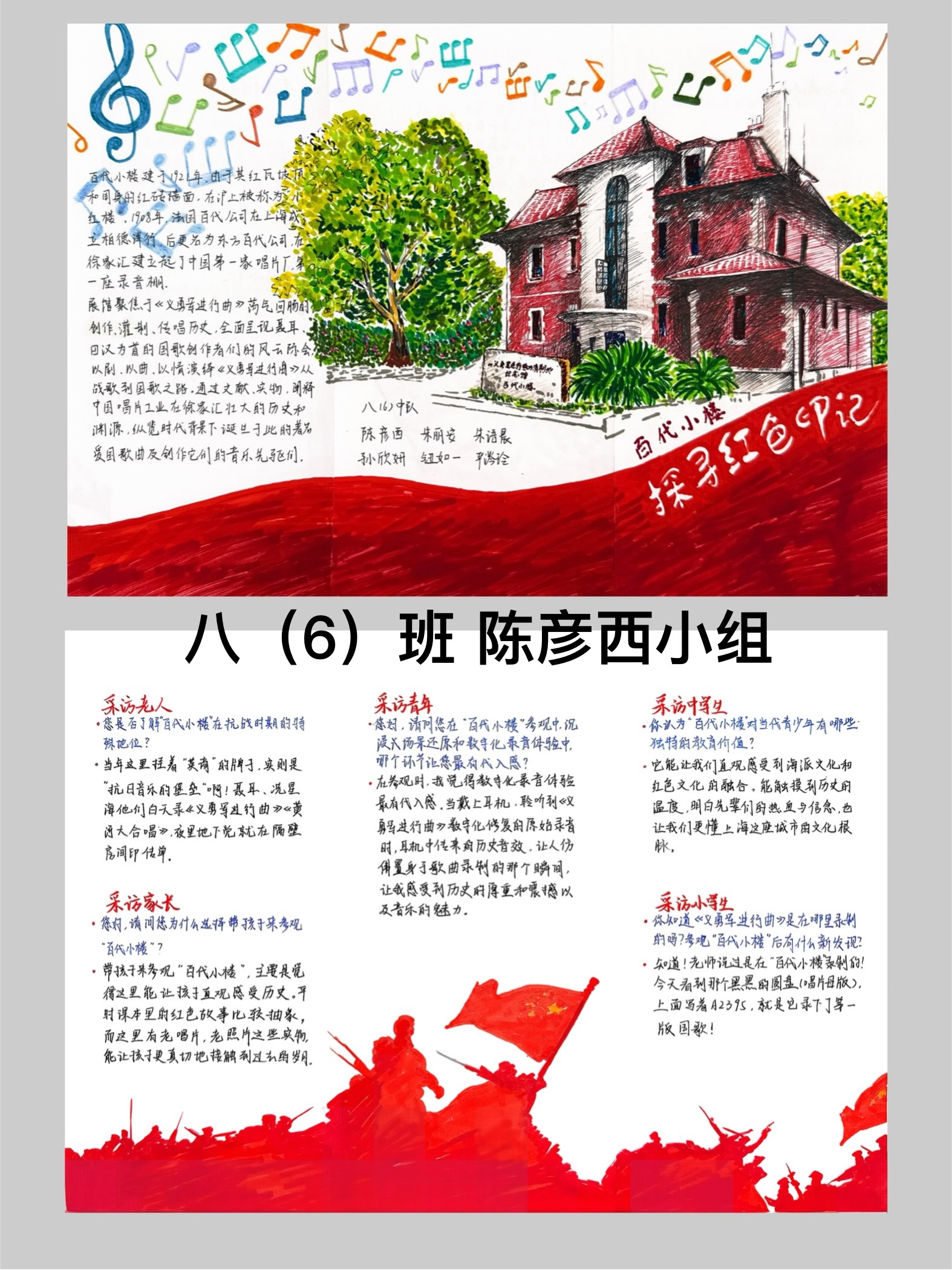 八（6）班陈彦西（组长）、朱丽安、朱语晨、孙欣妍、钮如一、严涔玲.jpg